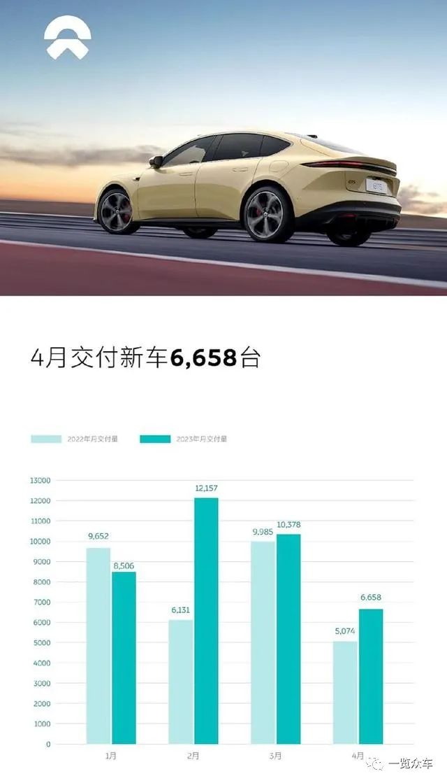 2021能源汽車銷量排_能源汽車銷量排行榜_2023汽車銷量排行榜3月份最新