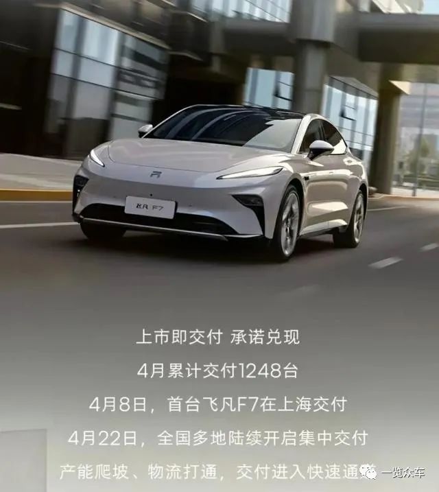 能源汽車銷量排行榜_2021能源汽車銷量排_2023汽車銷量排行榜3月份最新