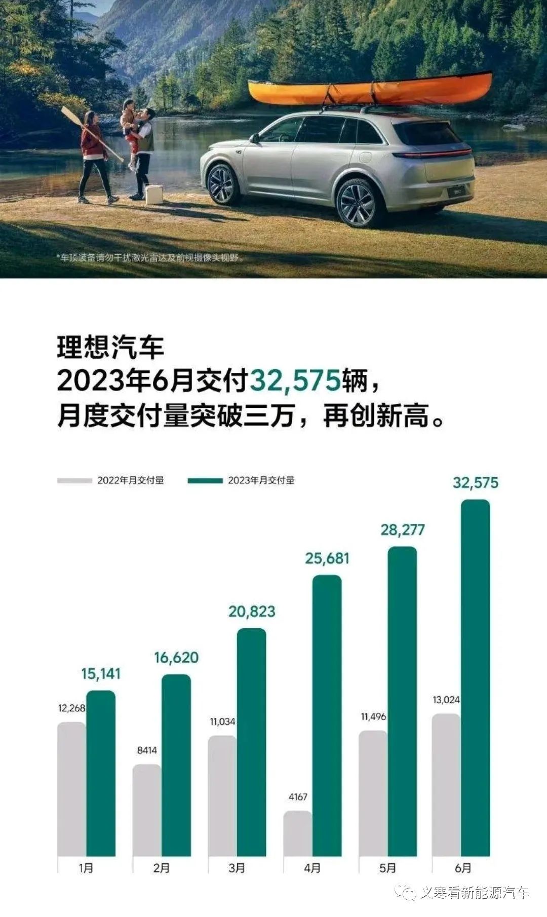 新能源銷量排名_2020能源車品牌_2023汽車銷量排行榜3月份最新