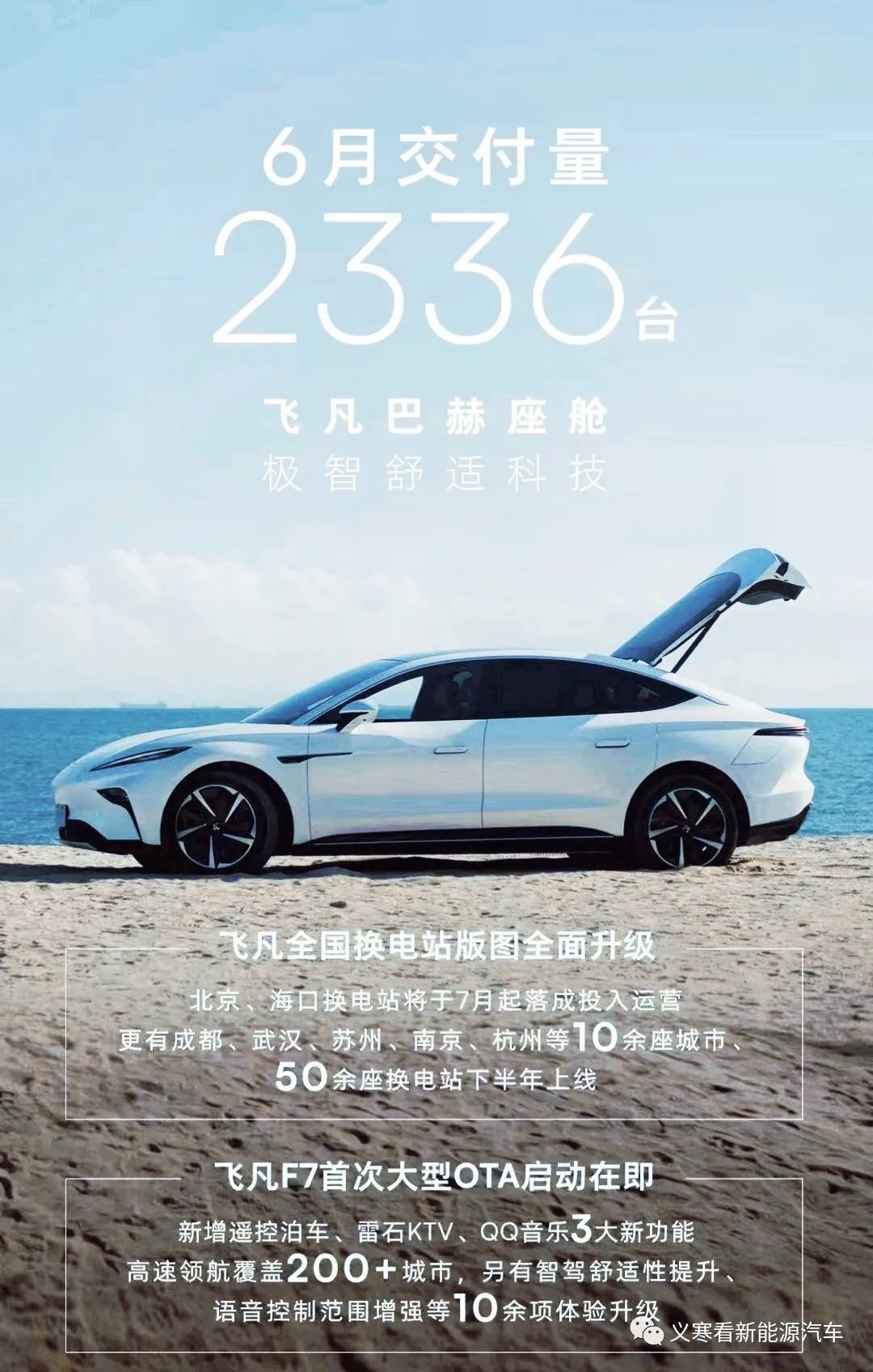 2020能源車品牌_新能源銷量排名_2023汽車銷量排行榜3月份最新