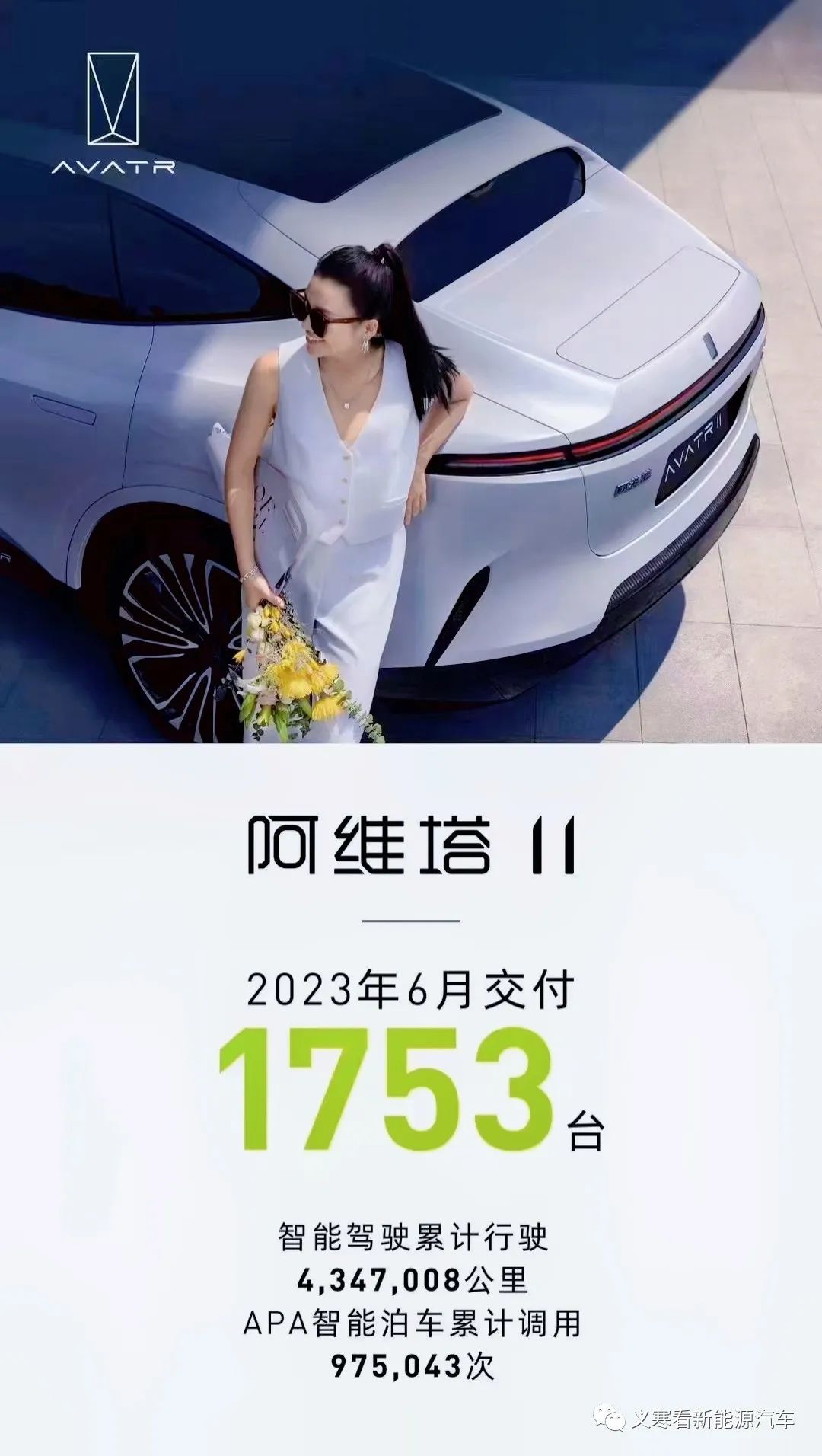 2020能源車品牌_2023汽車銷量排行榜3月份最新_新能源銷量排名