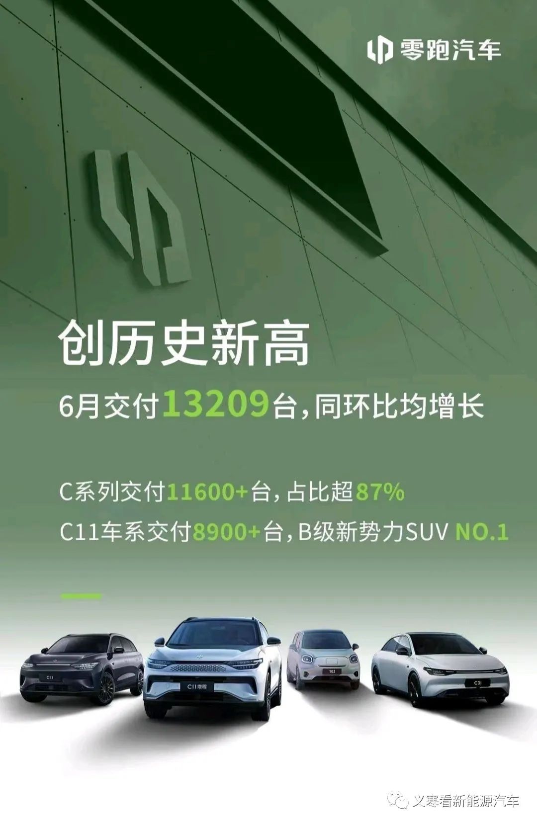 2020能源車品牌_2023汽車銷量排行榜3月份最新_新能源銷量排名