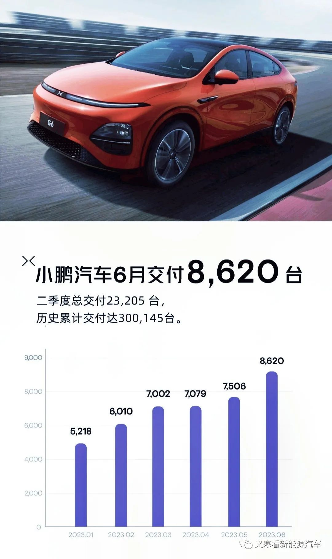 新能源銷量排名_2023汽車銷量排行榜3月份最新_2020能源車品牌