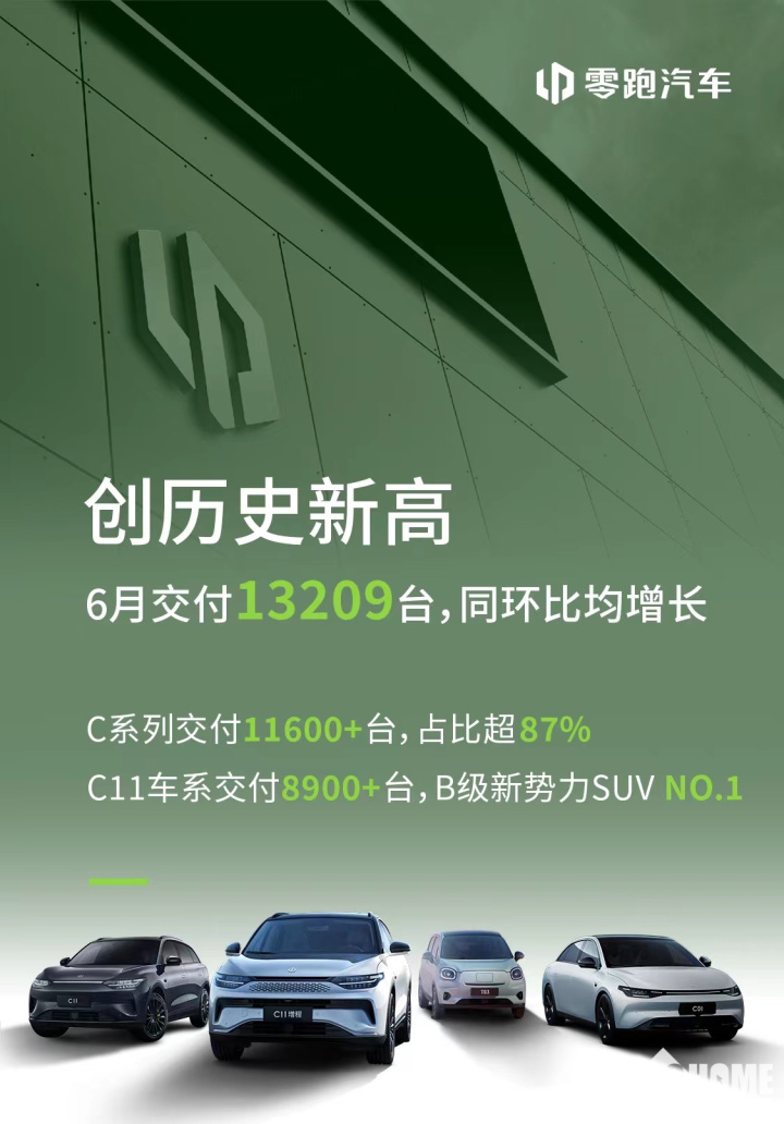 蔚車發(fā)展前景_新能源汽車銷量排行榜2023最新_蔚能電池資產(chǎn)公司上市