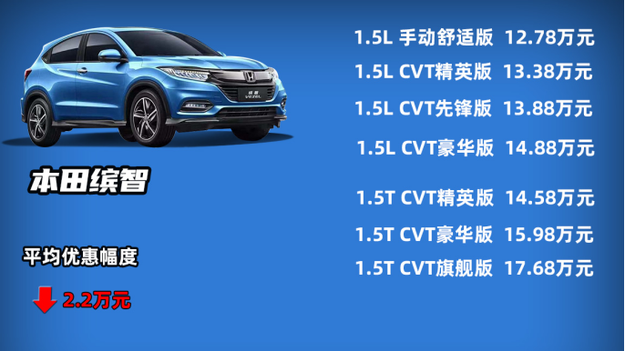 國產(chǎn)合資車什么車最好_國產(chǎn)合資suv哪個質(zhì)量好_合資suv10萬以內(nèi)的車