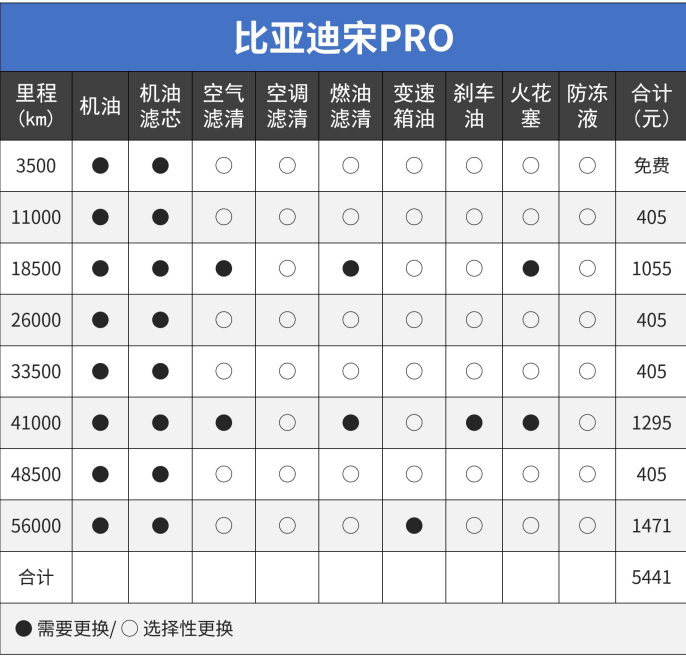 國產(chǎn)合資suv哪個質(zhì)量好_國產(chǎn)合資車什么車最好_合資suv10萬以內(nèi)的車