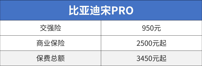 合資suv10萬以內(nèi)的車_國產(chǎn)合資車什么車最好_國產(chǎn)合資suv哪個質(zhì)量好