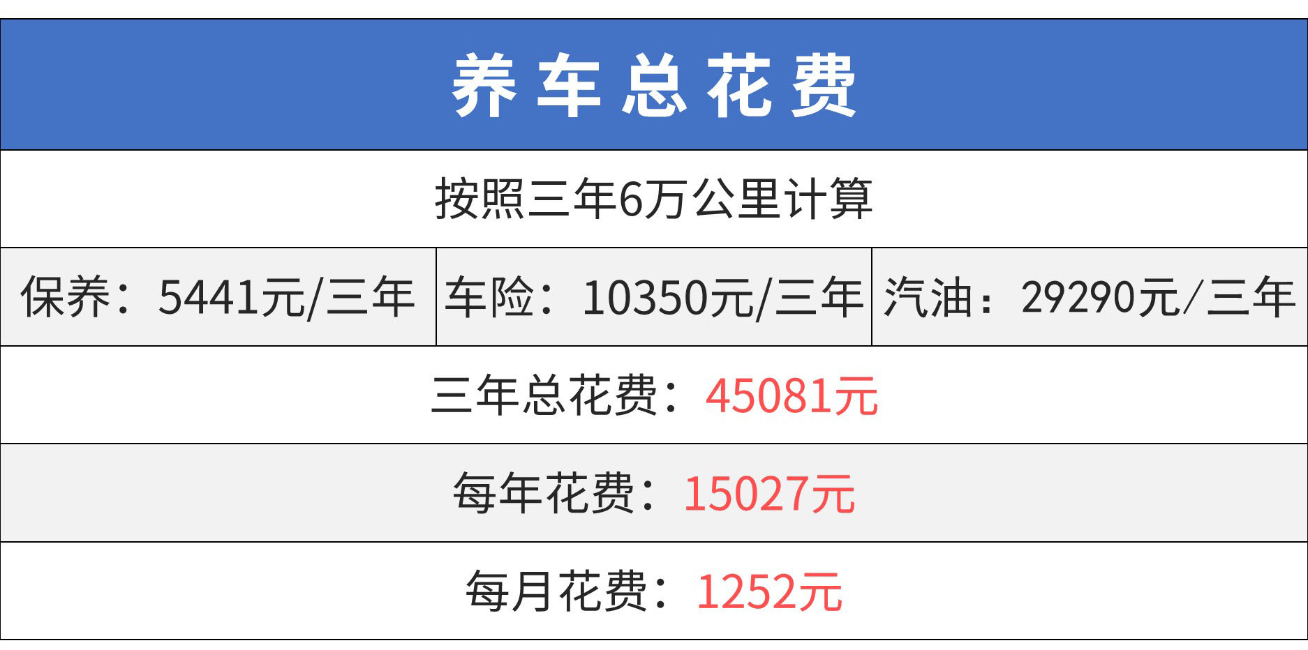 國產(chǎn)合資suv哪個質(zhì)量好_國產(chǎn)合資車什么車最好_合資suv10萬以內(nèi)的車