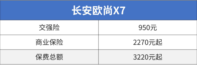 國產(chǎn)合資suv哪個質(zhì)量好_國產(chǎn)合資車什么車最好_合資suv10萬以內(nèi)的車