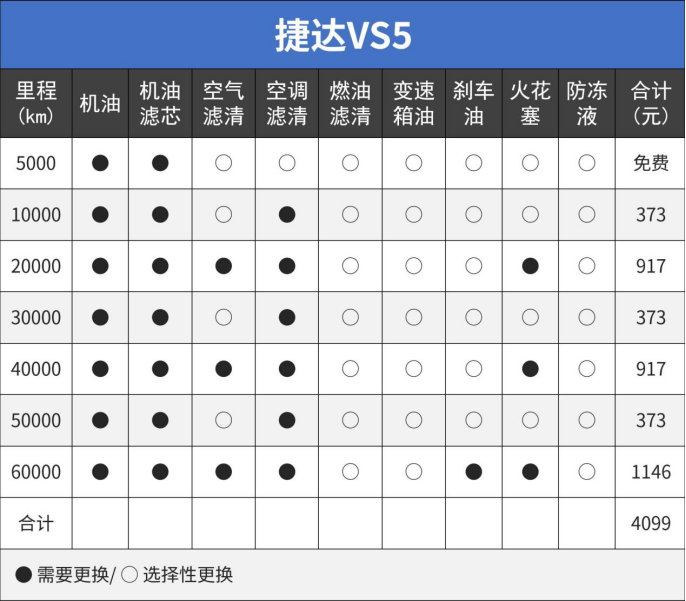 國產(chǎn)合資suv哪個質(zhì)量好_合資suv10萬以內(nèi)的車_國產(chǎn)合資車什么車最好