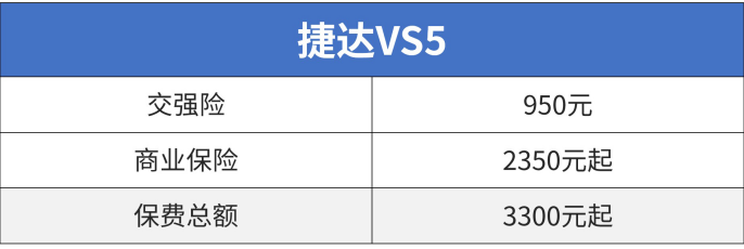 國產(chǎn)合資suv哪個質(zhì)量好_合資suv10萬以內(nèi)的車_國產(chǎn)合資車什么車最好