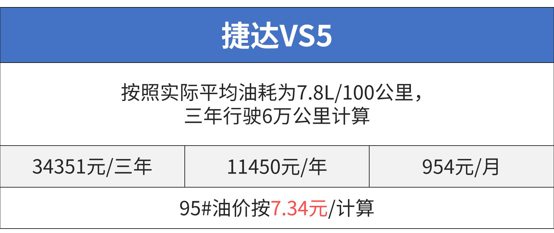 國產(chǎn)合資車什么車最好_國產(chǎn)合資suv哪個質(zhì)量好_合資suv10萬以內(nèi)的車