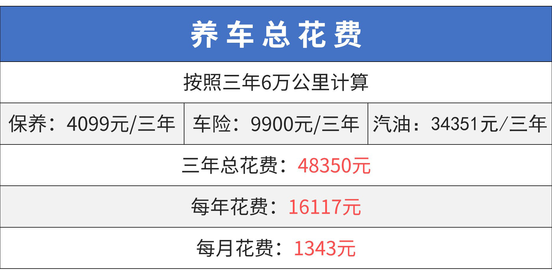 合資suv10萬以內(nèi)的車_國產(chǎn)合資suv哪個質(zhì)量好_國產(chǎn)合資車什么車最好