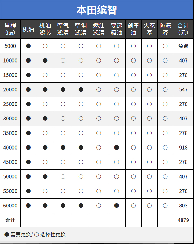 國產(chǎn)合資suv哪個質(zhì)量好_國產(chǎn)合資車什么車最好_合資suv10萬以內(nèi)的車