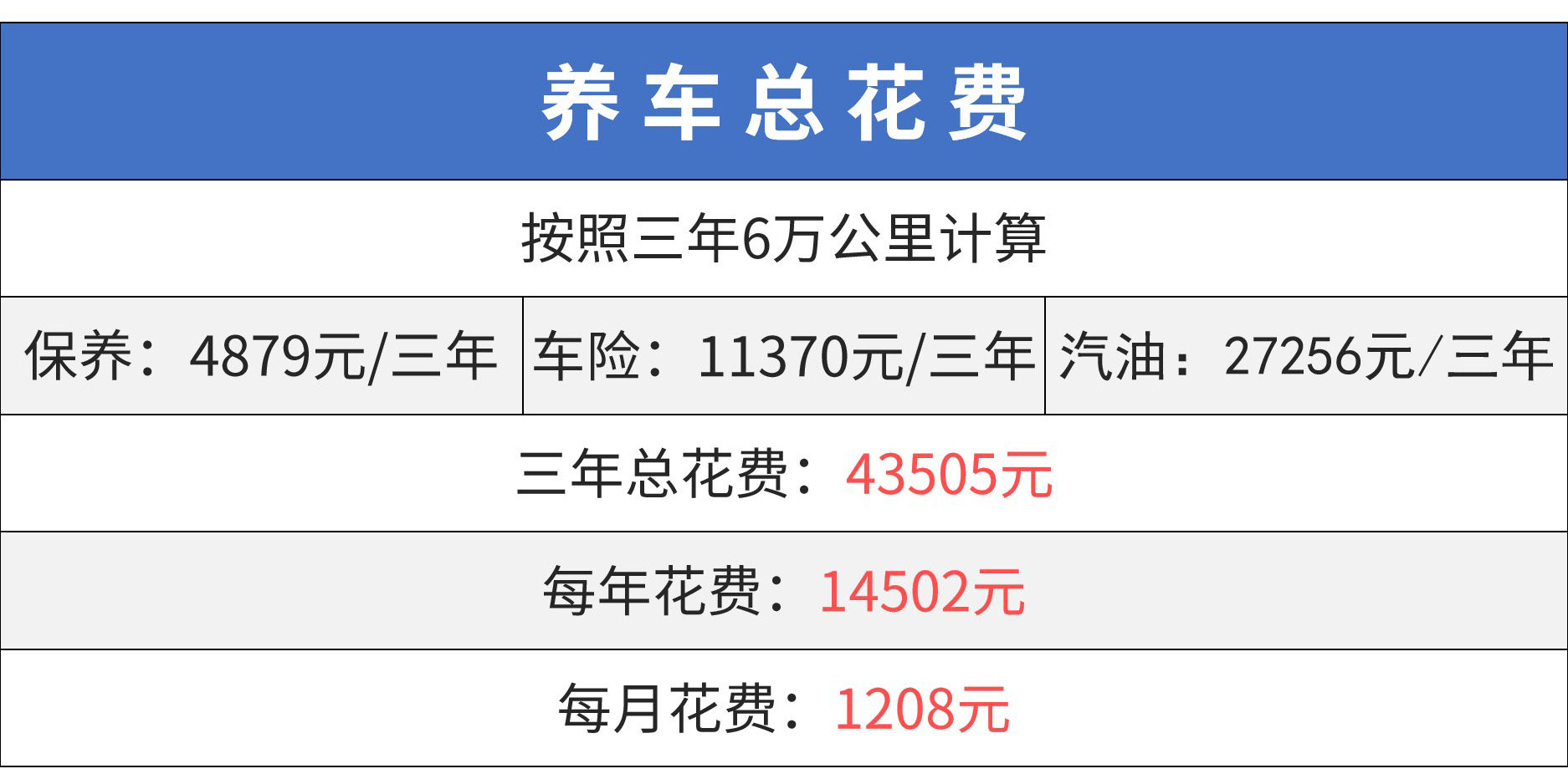 國產(chǎn)合資suv哪個質(zhì)量好_國產(chǎn)合資車什么車最好_合資suv10萬以內(nèi)的車