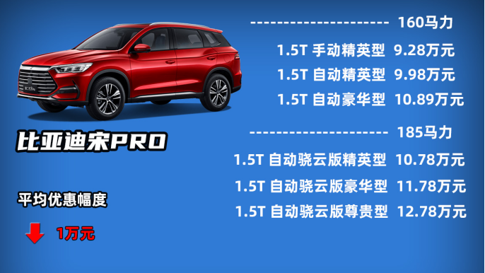 國產(chǎn)合資suv哪個質(zhì)量好_合資suv10萬以內(nèi)的車_國產(chǎn)合資車什么車最好