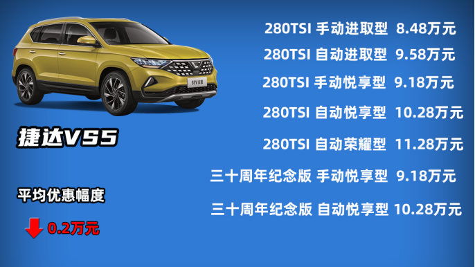 合資suv10萬以內(nèi)的車_國產(chǎn)合資suv哪個質(zhì)量好_國產(chǎn)合資車什么車最好