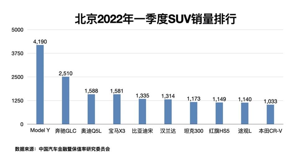 央視3800萬人放棄社保_2023年是什么年什么命_中國燃油車占比