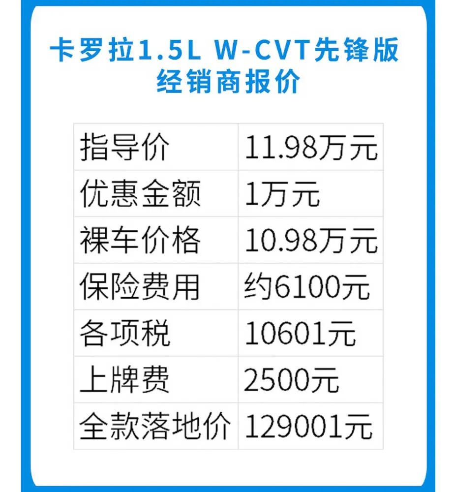 豐田一汽車型大全豐田皇冠_一汽豐田suv車型大全10萬一15萬_豐田一汽車型大全豐田suv