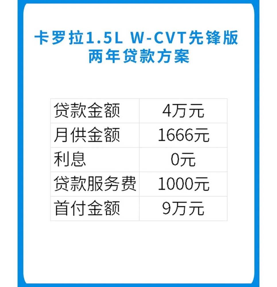 豐田一汽車型大全豐田suv_豐田一汽車型大全豐田皇冠_一汽豐田suv車型大全10萬一15萬