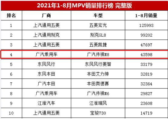 國(guó)產(chǎn)幾萬(wàn)塊的suv_國(guó)產(chǎn)suv車20萬(wàn)元左右車型推薦_上萬(wàn)元的國(guó)產(chǎn)車