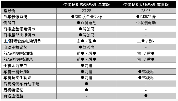 上萬(wàn)元的國(guó)產(chǎn)車_國(guó)產(chǎn)幾萬(wàn)塊的suv_國(guó)產(chǎn)suv車20萬(wàn)元左右車型推薦