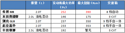 國(guó)產(chǎn)suv車20萬(wàn)元左右車型推薦_上萬(wàn)元的國(guó)產(chǎn)車_國(guó)產(chǎn)幾萬(wàn)塊的suv