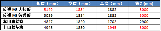 國(guó)產(chǎn)幾萬(wàn)塊的suv_上萬(wàn)元的國(guó)產(chǎn)車_國(guó)產(chǎn)suv車20萬(wàn)元左右車型推薦