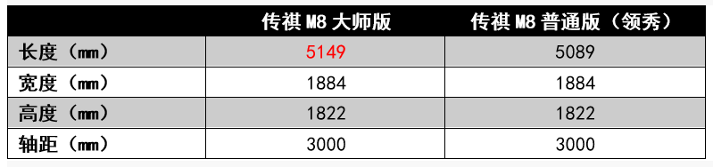 國(guó)產(chǎn)幾萬(wàn)塊的suv_國(guó)產(chǎn)suv車20萬(wàn)元左右車型推薦_上萬(wàn)元的國(guó)產(chǎn)車