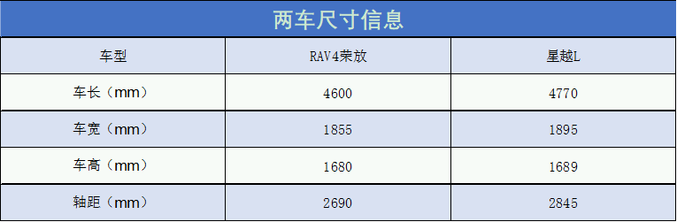 上萬元的國產(chǎn)車_國產(chǎn)幾萬元的車型_國產(chǎn)suv車20萬元左右車型推薦