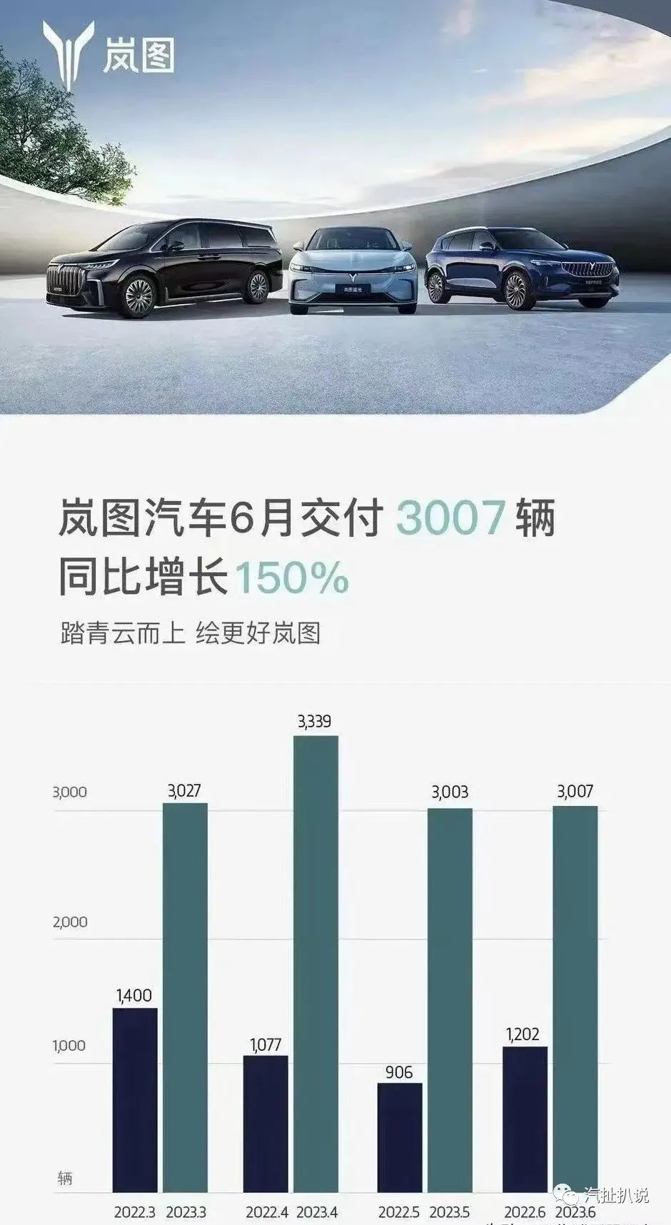 緊湊車型銷量排名前十名_2023年3月緊湊型車銷量排行榜圖片_緊湊型排名