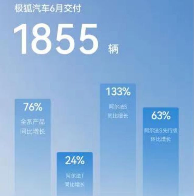 緊湊車型銷量排名前十名_2023年3月緊湊型車銷量排行榜圖片_緊湊型排名