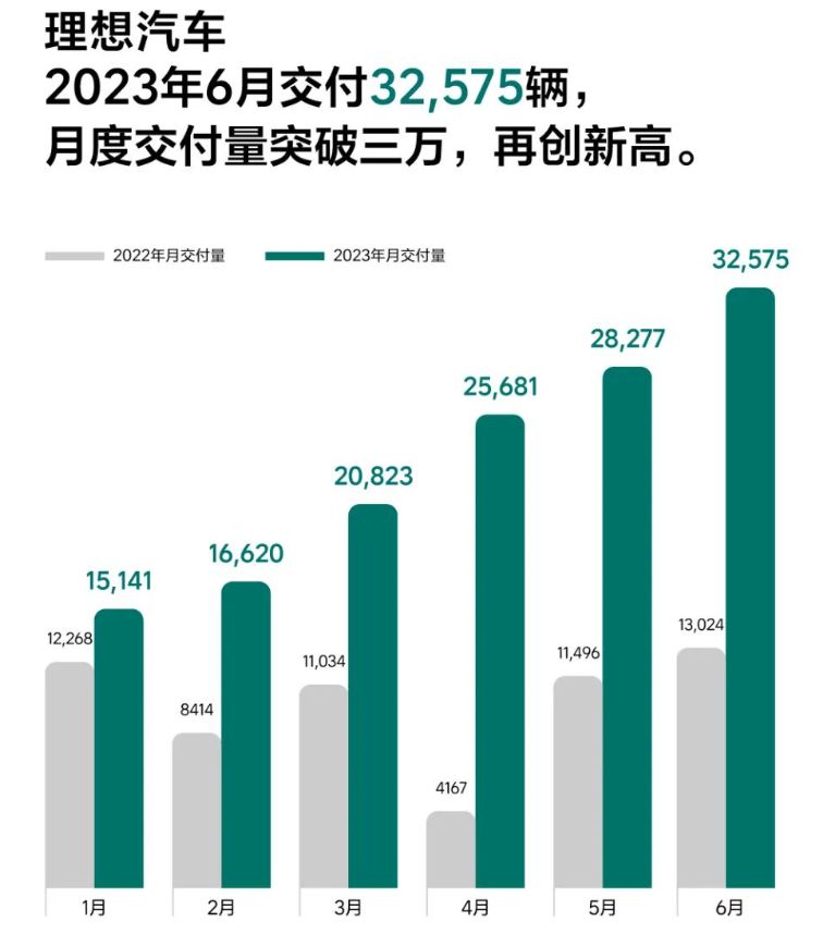 緊湊型排名_緊湊車型銷量排名前十名_2023年3月緊湊型車銷量排行榜圖片