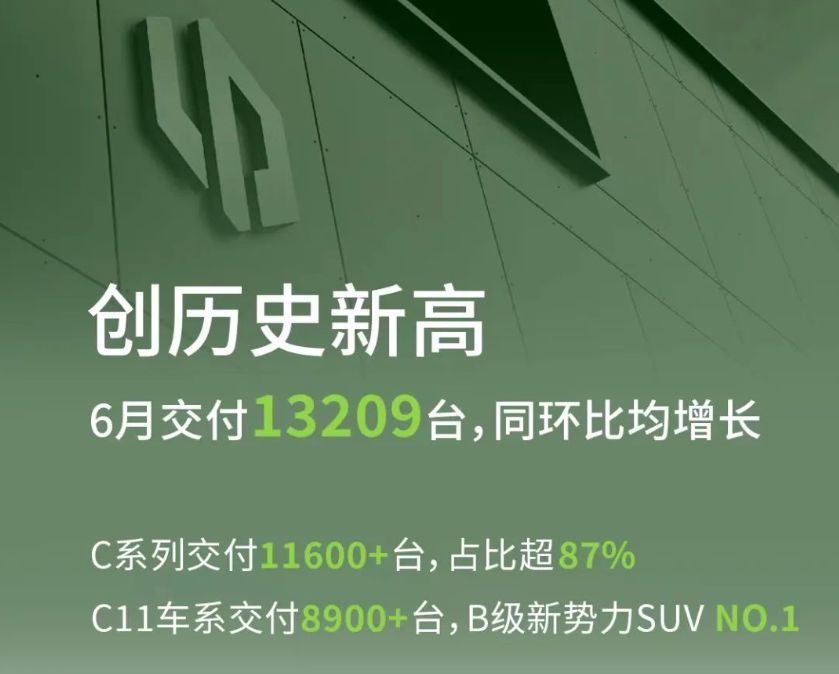 2023年3月緊湊型車銷量排行榜圖片_緊湊車型銷量排名前十名_緊湊型排名