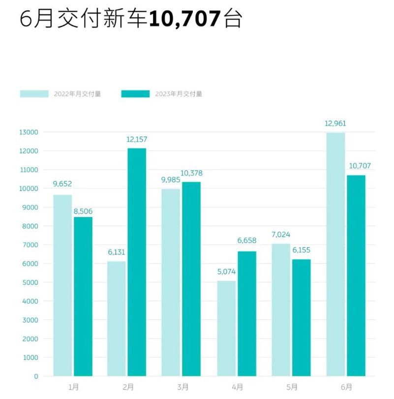 2023年3月緊湊型車銷量排行榜圖片_緊湊車型銷量排名前十名_緊湊型排名