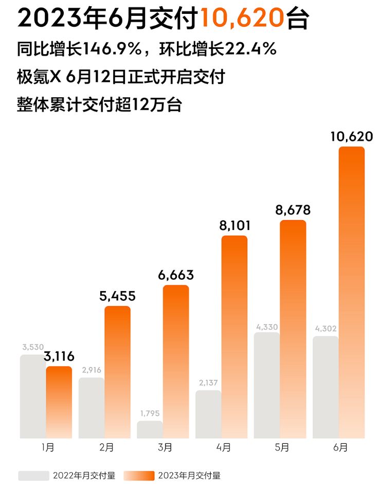 緊湊車型銷量排名前十名_緊湊型排名_2023年3月緊湊型車銷量排行榜圖片