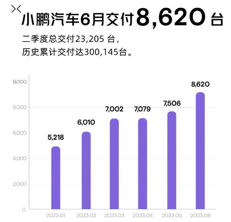 緊湊車型銷量排名前十名_緊湊型排名_2023年3月緊湊型車銷量排行榜圖片