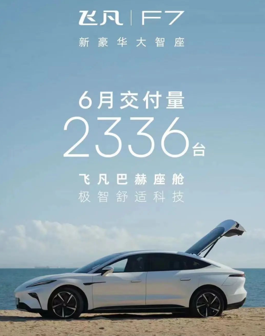 緊湊車排名前十_2023年3月緊湊型車銷量排行榜圖片_緊湊型suv銷量排行榜前十名