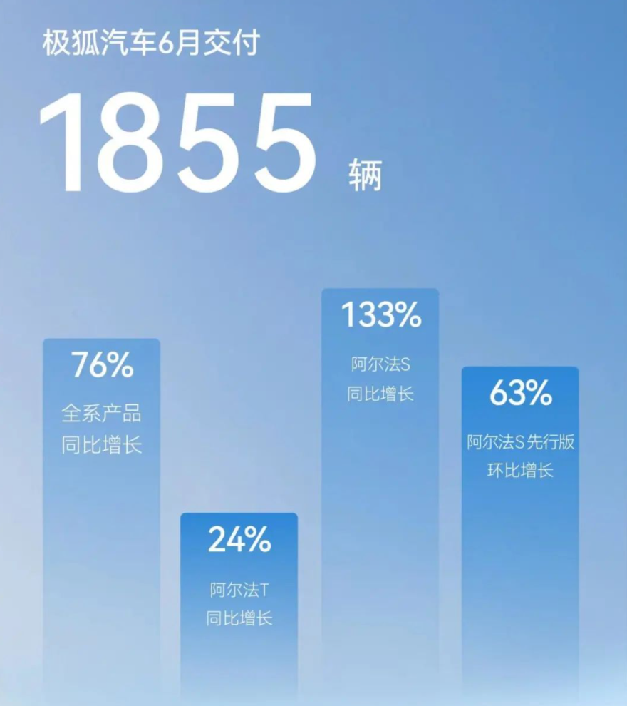 緊湊車排名前十_2023年3月緊湊型車銷量排行榜圖片_緊湊型suv銷量排行榜前十名