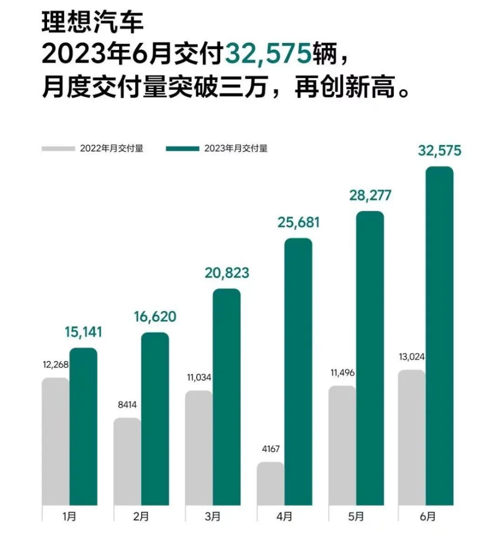 緊湊型suv銷量排行榜前十名_2023年3月緊湊型車銷量排行榜圖片_緊湊車排名前十