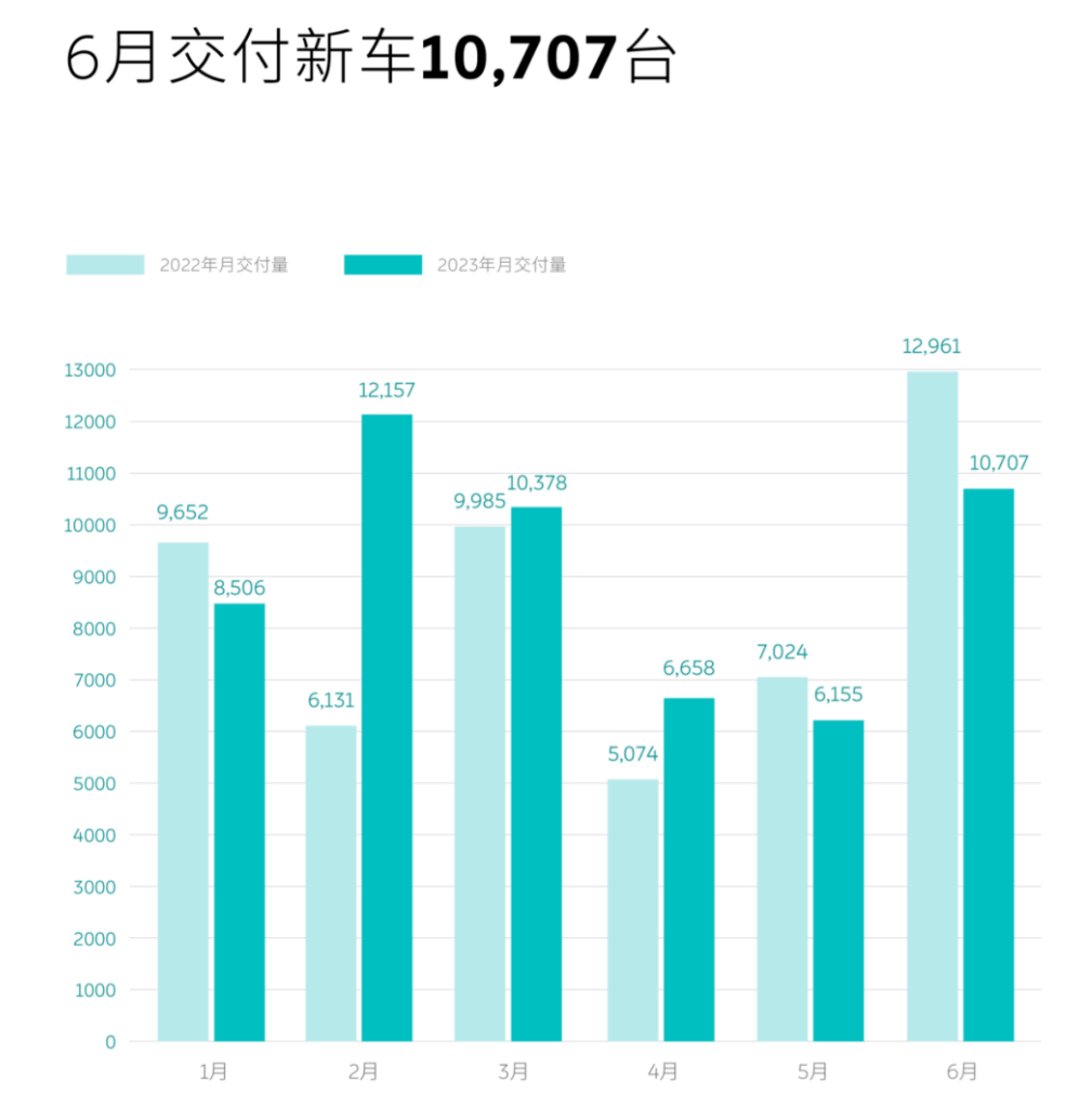 2023年3月緊湊型車銷量排行榜圖片_緊湊型suv銷量排行榜前十名_緊湊車排名前十