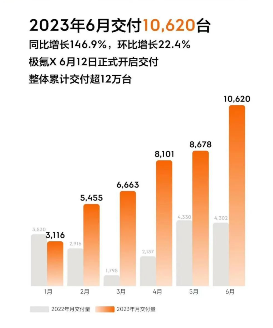 緊湊車排名前十_2023年3月緊湊型車銷量排行榜圖片_緊湊型suv銷量排行榜前十名