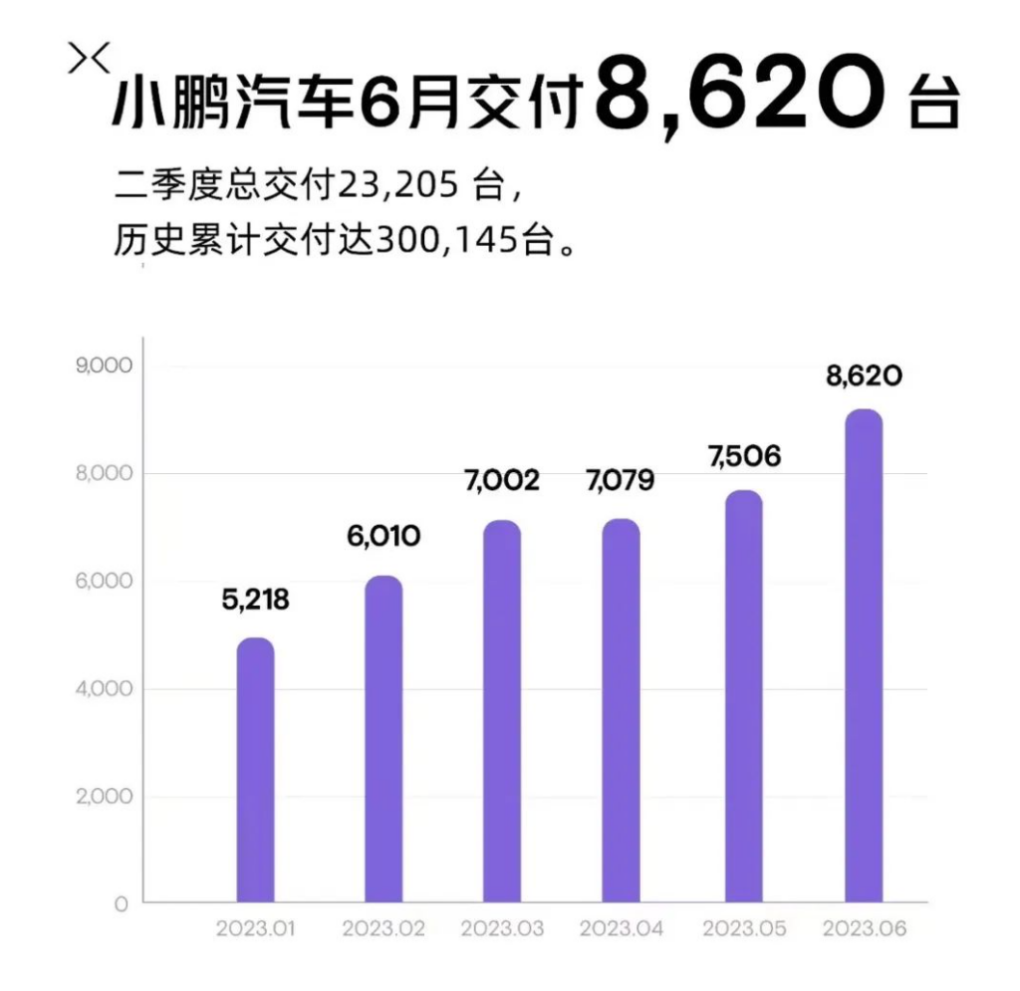 2023年3月緊湊型車銷量排行榜圖片_緊湊型suv銷量排行榜前十名_緊湊車排名前十