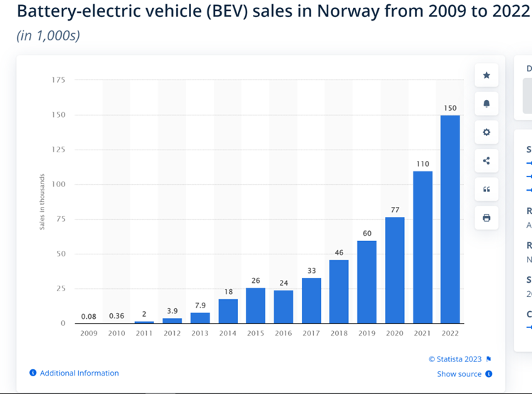 名排汽車排行榜_2020年十大汽車品牌排行_2023suv排行榜前十名品牌汽車