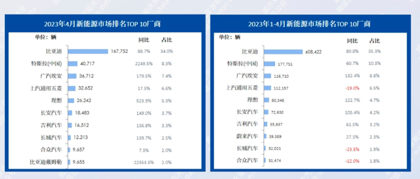 2020年十大汽車品牌排行_2023suv排行榜前十名品牌汽車_名排汽車排行榜