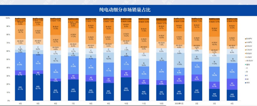 2023suv排行榜前十名品牌汽車_2020年十大汽車品牌排行_名排汽車排行榜