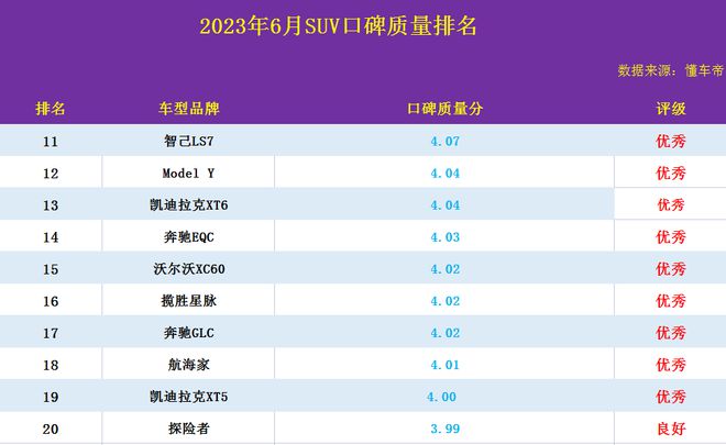 國產車型銷量_20年國產suv銷量排行榜前十名車銷量_國內銷量前十品牌汽車