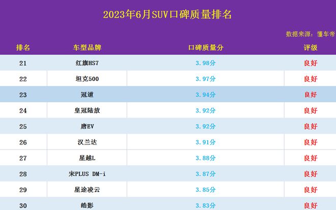 國產車型銷量_20年國產suv銷量排行榜前十名車銷量_國內銷量前十品牌汽車