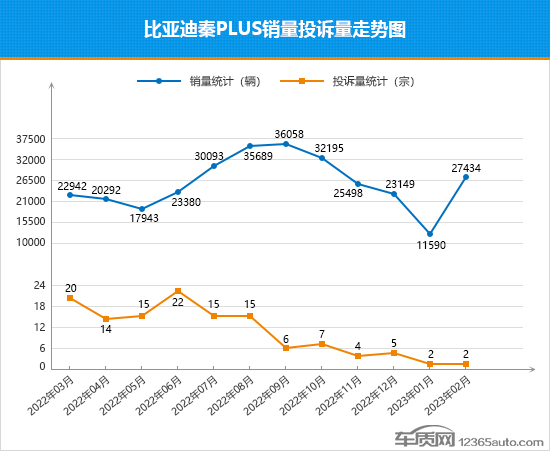 2021轎車排行榜銷量排行_排行轎車榜銷量最新年2023_最新轎車銷量排行榜2023年