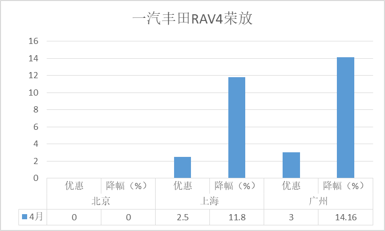 國產(chǎn)車suⅴ銷量排名_2023年國產(chǎn)suv銷量排行榜前十名車型_國產(chǎn)車銷量排名前十